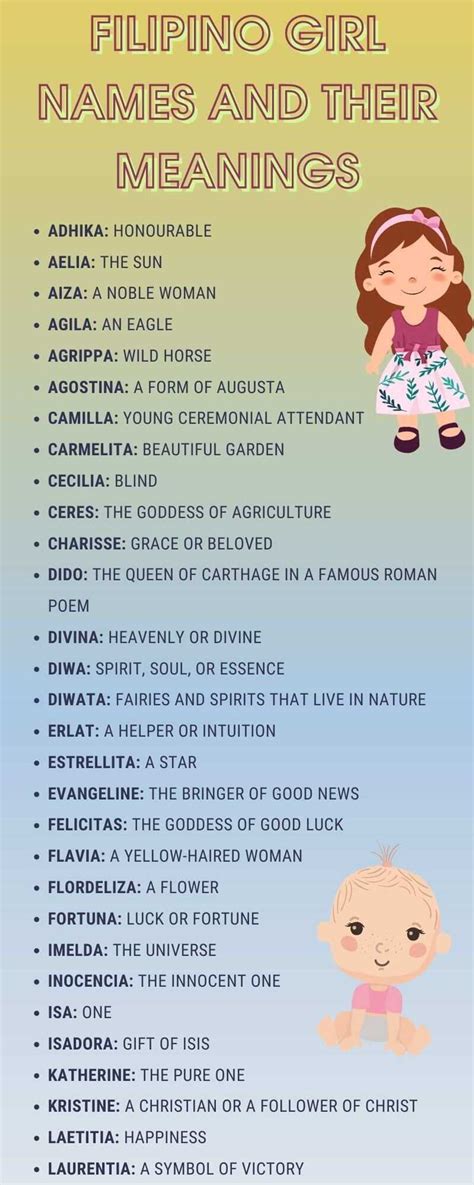 cute filipino clipart|175+ Filipino girl names and their meanings (with infographic).
